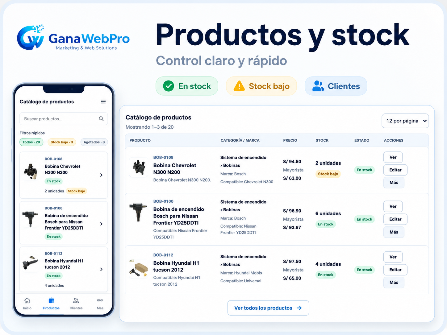 Gestión de clientes y productos en GanaWebPro Facturación